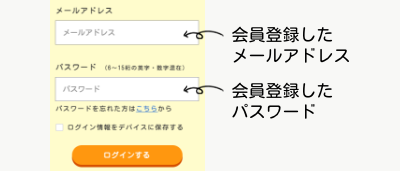 ログインの画像