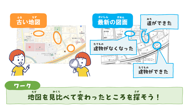 【ワーク紹介】町の変わっているところを探してみよう！